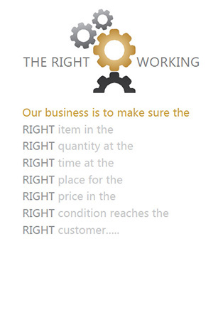 the right working